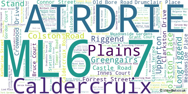 A word cloud for the ML6 7 postcode
